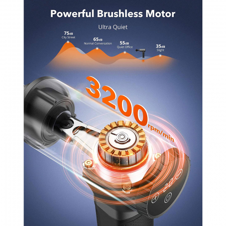 Aparat de masaj Gun TaoTronics TT-PCA004, 6 capete interschimbabile, 20 trepte de viteza - Albastru [1]