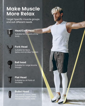 Aparat de masaj Gun Renpho Thermacool, Cap incalzit, 5 capete, 5 viteze, 3200rpm [5]