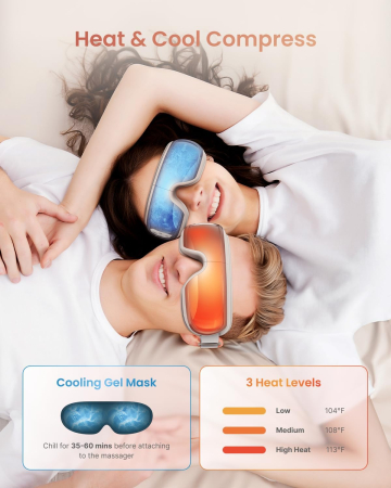 Aparat de masaj pentru ochi RENPHO Eyeris 3 Rose, compresie cu aer, vibratii, incalzire si racire, Bluetooth, control vocal, pliabil, relaxare si reducerea oboselii oculare [1]