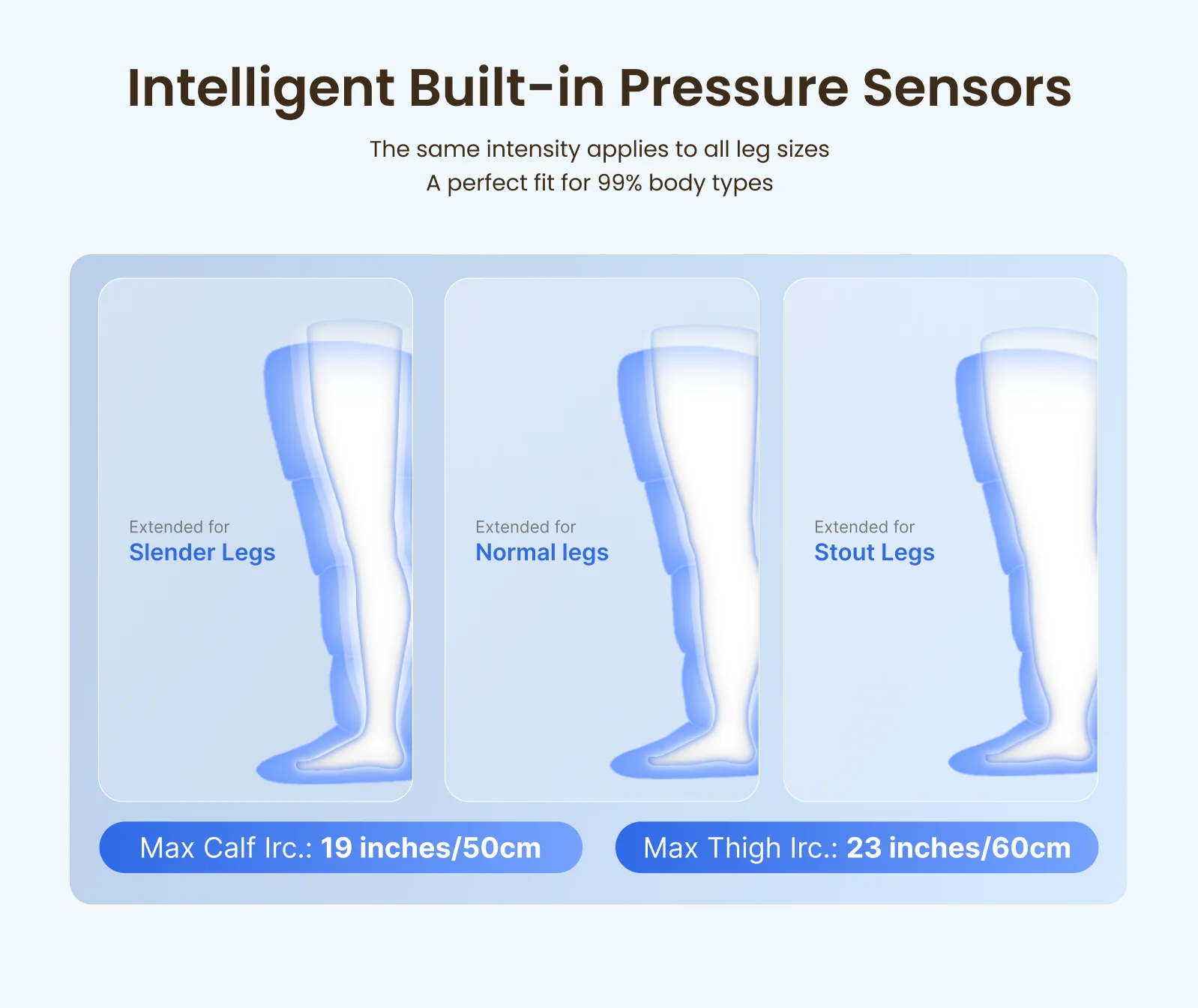 Aparat de masaj pentru picioare RENPHO Aeria Boot Thermal R-WML01, compresie aer 360°, incalzire, acumulator reincarcabil, 8 moduri, 8 intensitati, negru [4]