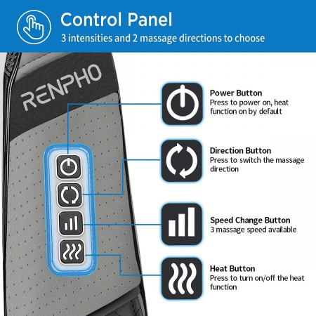 Aparat de masaj umeri, Renpho SNM061, pentru spate, umeri, gat, picioare, masaj Shiatsu 3D pentru tesuturi adanci - Resigilat [3]