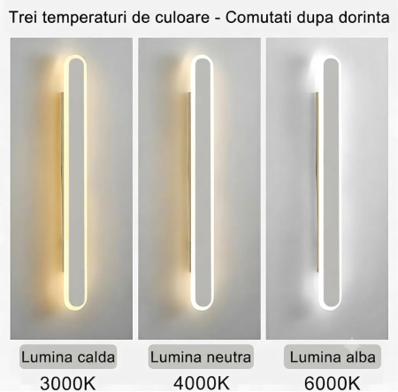 Aplica de perete LED Rovo 1356-60, 60CM, 24W, 3 setari de lumina, 3000K/4000K/6000K, Alb [1]