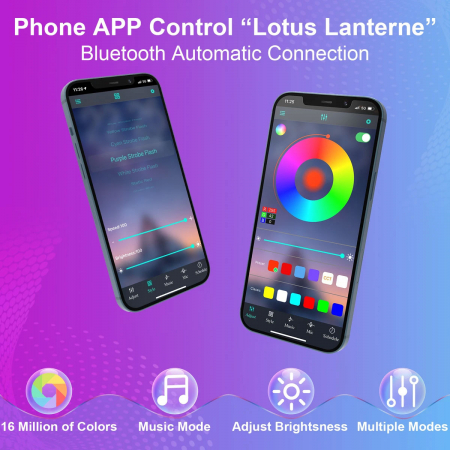 Banda LED Ustellar 20M RGB, Sincronizare Muzica, Bluetooth, Telecomanda [2]