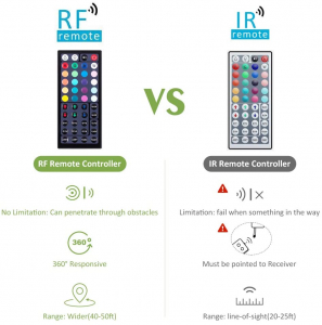 Banda LED RGB Novostela 12m, 360 Leduri, Telecomanda RF cu 44 butoane [3]