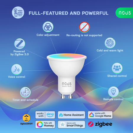 Bec LED Smart NOUS P8Z, ZigBee 3.0, GU10, RGB, 16 Milioane de Culori, Lumina Reglabila 2700-6500K, 4.9W, 420 lm, Compatibil Amazon Alexa si Google Home [1]