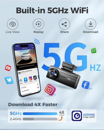 Camera auto DVR AZDOME M580-2CH, Dubla, 5K, 5GHz WiFi, GPS ,5GHz, WDR, G-Sensor, Mod parcare, Card 64Gb inclus [3]