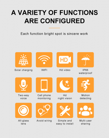 Camera de supraveghere WIFi cu panou solar Rovo SN-P5, 1080P HD,CCTV,  Night Vision, Senzori miscare, Alexa, Google Home, Tuya [6]