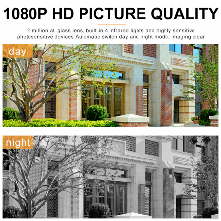 Camera de supraveghere WIFi cu panou solar Rovo SN-P5, 1080P HD,CCTV,  Night Vision, Senzori miscare, Alexa, Google Home, Tuya [2]