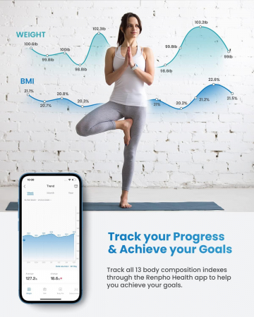 Cantar de baie Smart Renpho R-A016,  Bluetooth, Maxim 180Kg, negru,mod de sarcina, 13 masuratori, BMI, Compatibil cu Samsung Health, Apple Health, Google Fit and Fitbit sync. [4]