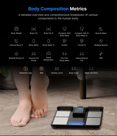 Cantar SMART Digital RENPHO MSC01 Analiza Corporala Segmentala, Wifi, Bluetooth, 50+ metrici de sanatate, Apple Health, Fitbit, Samsung Health [5]