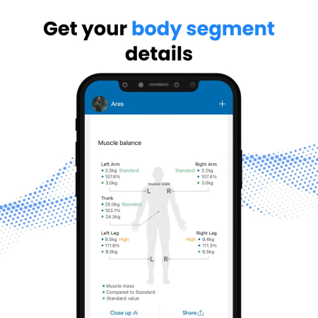 Cantar SMART Digital RENPHO MSC01 Analiza Corporala Segmentala, Wifi, Bluetooth, 50+ metrici de sanatate, Apple Health, Fitbit, Samsung Health [6]