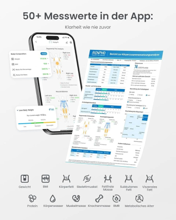 Cantar SMART Digital RENPHO MSC01 Analiza Corporala Segmentala, Wifi, Bluetooth, 50+ metrici de sanatate, Apple Health, Fitbit, Samsung Health [2]