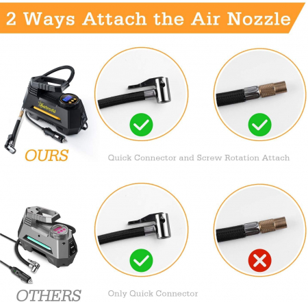 Compresor Auto AstroAI A220B, 12V, 100PSI, Digital, Lumina de urgenta, Adaptoare incluse, Negru [4]