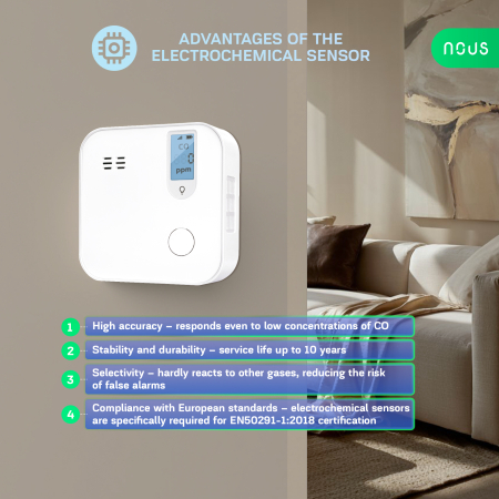 Detector de monoxid de carbon Smart NOUS E18, Wi-Fi 2.4 GHz, ecran LCD, alarma sonora 85 dB, notificari pe telefon, compatibil Alexa si Google Assistant, alb [2]