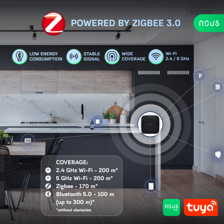 Hub Smart Gateway NOUS E15 Zigbee, WiFi 2.4/5 GHz, suport 128 dispozitive, control aplicatie, compatibil Alexa/Google Assistant [5]