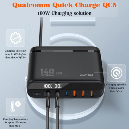 Incarcator Retea 140W GaN LINDO A6140C, Incarcare rapida, 3xUSB-A, 3XUSB-C, Compatibil EU/UK/US QC5.0 PPS PD pentru, MacBook, iPad, iPhone 16 15 [7]