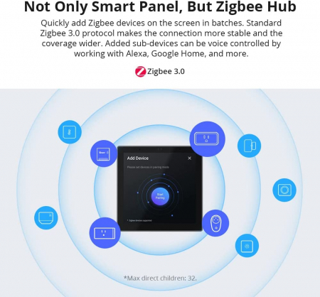Panou Sonoff NSPanel Pro, Smart, Wifi, hub Zigbee 3.0, termostat, control aplicatie, interfon - Negru [5]