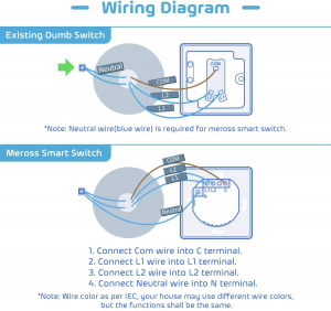 Intrerupator Smart Meross MSS550 WiFi, 2 sensuri [10]