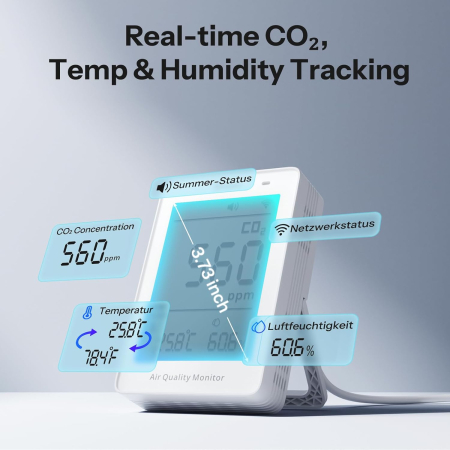 Sonoff AirGuard CO2 SAWF-08P WiFi LCD Aparat de masurare a calitatii aerului [3]