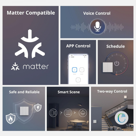 Intrerupator Smart Sonoff M5-3C-80W, WiFi, 6A, Matter, 3 canale [9]