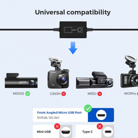 Kit cablu alimentare si monitorizare miscare pentru AZDOME JYX04 pentru modele M300 & M300S, 12/24V To 5V/3A, Micro USB [1]