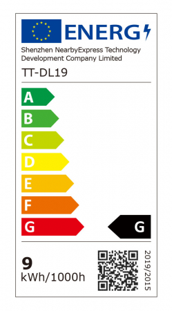 Lampa de birou LED TaoTronics TT-DL19 control Touch, 5 moduri, protectie ochi, USB [10]