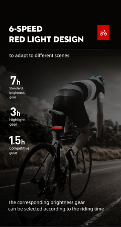 Stop LED pentru bicicleta Supfire BL07, reincarcabil USB, 6 moduri luminare [6]