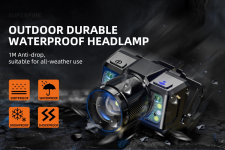 Lanterna LED pentru cap Superfire HL25, 700lm, 210m, 1200mAh, Lumina rosie, control miscare [7]
