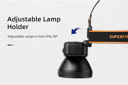 Lanterna LED pentru cap Superfire HL55, 150lm, 270m, 800mAh, incarcare USB-C [1]