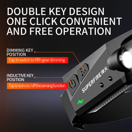 Lanterna LED pentru cap Superfire HL65, COB LED, 340lm, incarcare USB-C, control miscare mana [3]