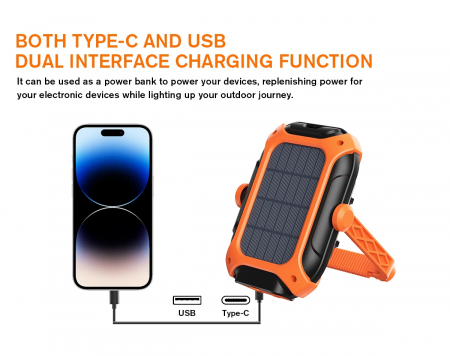 Lanterna LED Superfire GM05,  panou solar, 500 lumeni, acumulator 5200mAh, incarcare, USB-C [5]