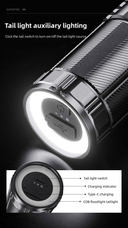 Lanterna LED Superfire Y2, Zoom, 1400lm, 1000M, incarcare USB-C, Lumina fata, spate, 20W [2]