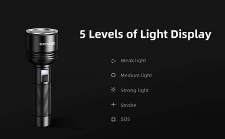 Lanterna LED Superfire D18, 2000lm, 226M, 5200mAh, incarcare USB-C, 36W [1]