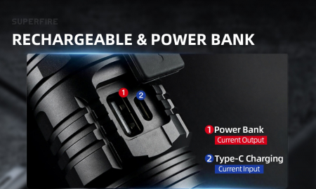 Lanterna LED Superfire V8-S, 2000lm, 300M, 5200mAh, Zoom, incarcare USB-C, 36W [4]