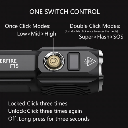 Lanterna LED Superfire F15, 2000lm, 300M, 3700mAh, incarcare USB-C, 36W [2]