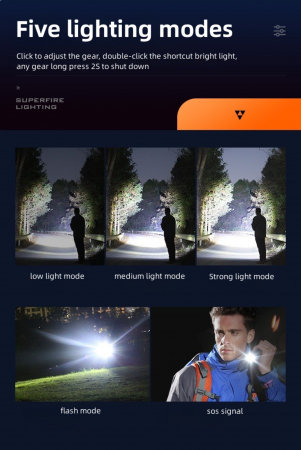 Lanterna LED Superfire Y26, 1200lm, 800M, 3700mAh, incarcare USB-C, 15W [2]