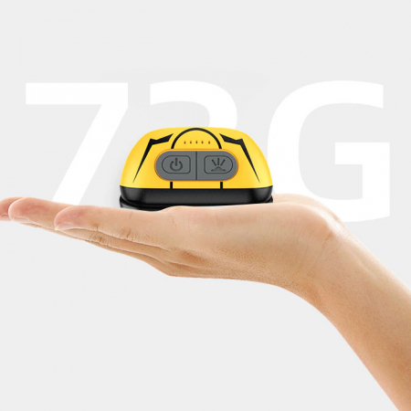 Lanterna LED pentru cap Supfire HL05-S, USB, 500lm, incarcare USB, control miscare mana [1]