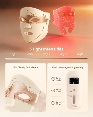 Masca faciala LED RENPHO Artemis Blush, 4 moduri de lumina, 432 LED-uri, terapie cu lumina rosie, albastra, verde si NIR, reincarcabila, silicon flexibil [5]