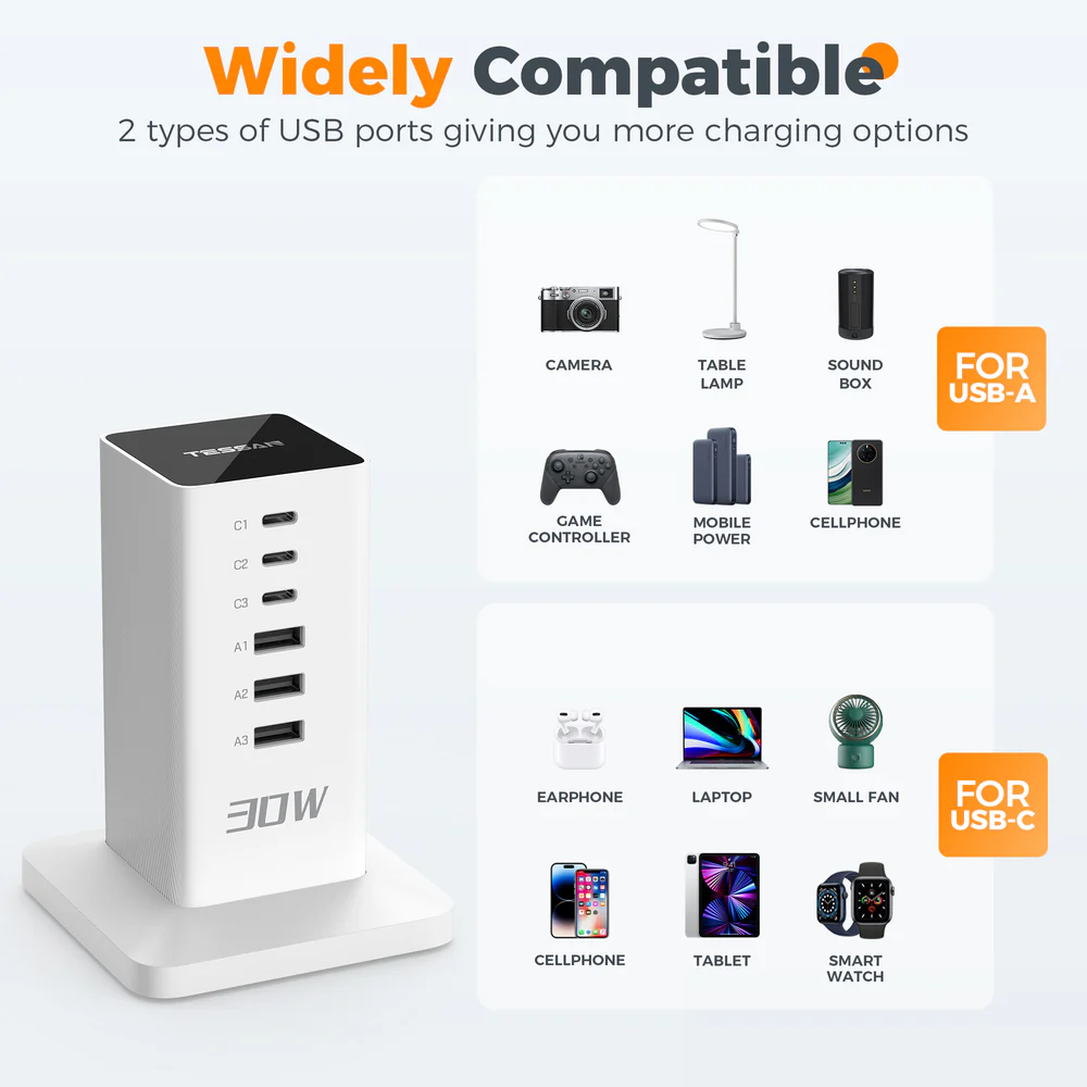 Prelungitor tip Turn Tessan TS-CS04, 6 prize, 4 USB, 2 USB-C, 30 W, cablu 2m [6]