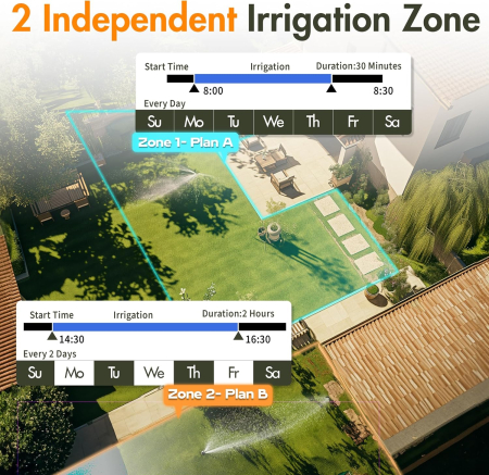 Programator automat pentru irigare Diivoo DI-WT21M-EUGN, 2 zone, IPX5, functie Rain Delay [4]