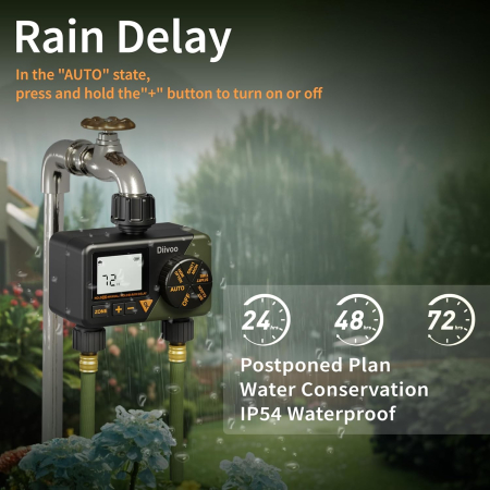 Programator automat pentru irigare Diivoo DI-WT08M-DEGN, 2 zone, IPX5, functie Rain Delay [3]