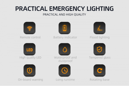 Proiector LED portabil Superfire FS1-A, 25W, 850lm, reincarcabil, Acumulator 4500mAh [10]
