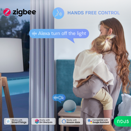 Releu SMART NOUS B6Z Zigbee,1 canal, control aplicatie, compatibil Alexa/Google Assistan, protectie suprasarcina [5]