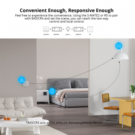 Releu Smart Sonoff BASICR4, Wi-Fi, 10A [5]