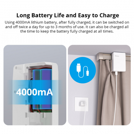 Kit inteligent motoare pentru draperie Sonoff ZBCurtain ZigBee [12]