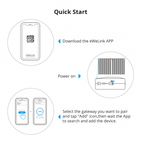 Kit inteligent motoare pentru draperie Sonoff ZBCurtain ZigBee [15]