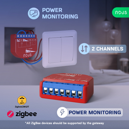 Releu inteligent Nous B3Z, 16A, ZigBee, 2 canal PM, Monitorizare energie [6]