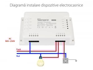 Releu Smart Wireless Sonoff 4CHR3, 4 canale, Alexa / Google Home [7]