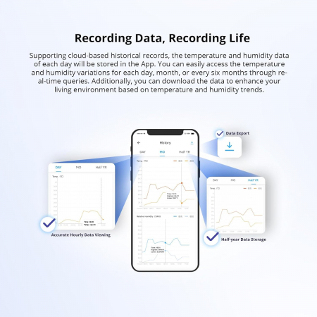 Senzor inteligent de temperatura si umiditate Zigbee Sonoff SNZB-02P (rotund) [4]