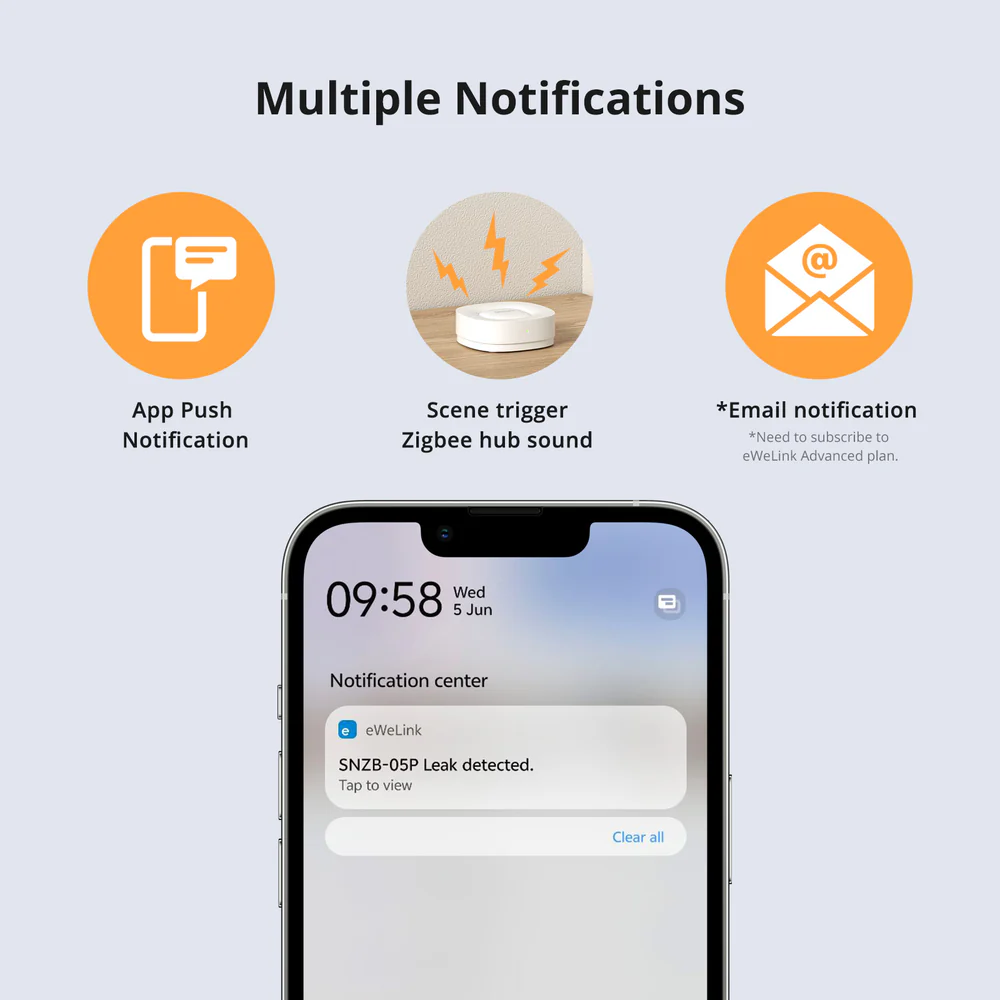 Senzor inteligent pentru scurgeri/inundatii ZigBee SONOFF SNZB-05P - WLDC200 [10]